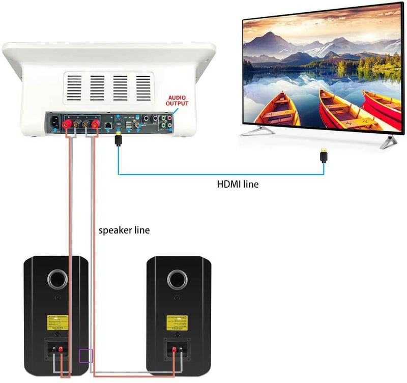 Karaoke System Installation Instructions HDMI to TV